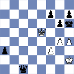 Rosen - Rottenwohrer Suarez (chess.com INT, 2023)