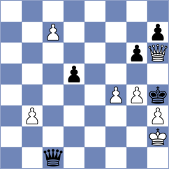 Aldokhin - Lehtosaari (chess.com INT, 2023)