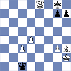 Koellner - Jaskolka (chess.com INT, 2021)