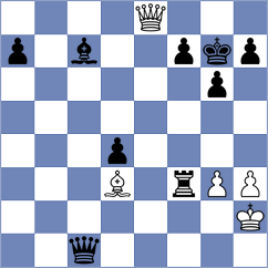 Kukula - Martin (chess.com INT, 2021)