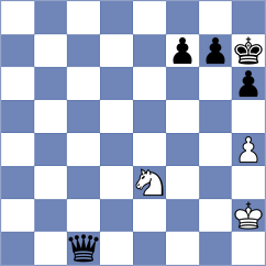 Marchesich - Suess (Chess.com INT, 2021)