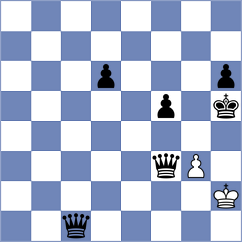 Castro - Silva (Portugal, 2003)
