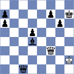 Chan - Kopanitsa (Lichess.org INT, 2020)