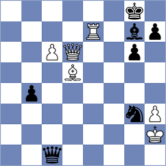 Baskakov - Erigaisi (chess.com INT, 2022)