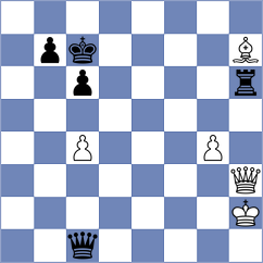 Tarasova - Sahib (chess.com INT, 2024)