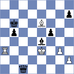 Saydaliev - Sieciechowicz (chess.com INT, 2025)