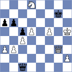 Ruchay - Mrowetz (Rheinhausen, 2002)