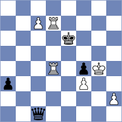 Grishenko - Pavlovskiy (Kemerovo, 2010)