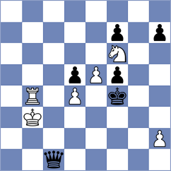 Rastbod - Mago Perez (chess.com INT, 2023)