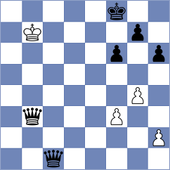 Lv - Barbier Ramaiah (Lichess.org INT, 2020)