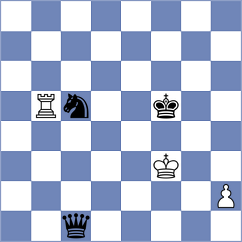 Vargas - Munoz Galvez (Medellin, 2011)