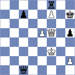 Li - Margvelashvili (Chess.com INT, 2019)