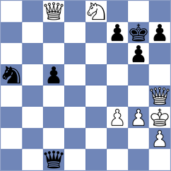 Mcquilkin - Balaji (Perth, 2006)