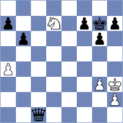 Oliveira - Cilek (chess.com INT, 2024)