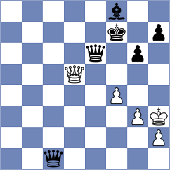 Kotepalli - Senthil (Chess.com INT, 2021)