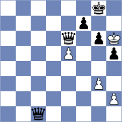 Perez Gormaz - Grutter (chess.com INT, 2023)