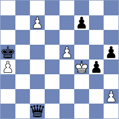Donatti - Taboas Rodriguez (chess.com INT, 2024)