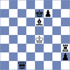 Mizzi - Arabidze (chess.com INT, 2024)