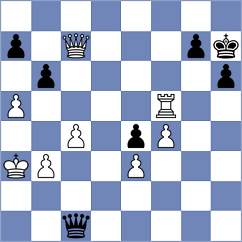 Levin - Dragnev (Pasching AUT, 2025)