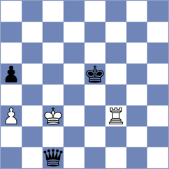 Gusev - Sergeev (Alushta, 2008)