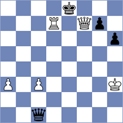 Madaminov - Mickiewicz (chess.com INT, 2021)