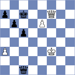 Ucaroglu Melih - Fistoul (Playchess.com INT, 2011)