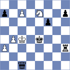 Nechitaylo - Wilk (chess.com INT, 2024)