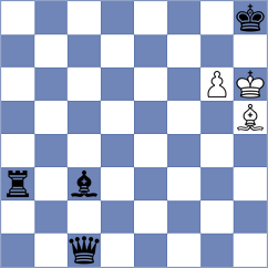 Breuil - Doroodgar (chess.com INT, 2024)
