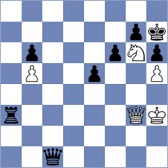 Slugin - Liu (chess.com INT, 2025)