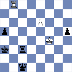 Zong - Deng (chess.com INT, 2025)