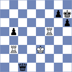 Vishnu - Huseynov (Al Ain, 2014)