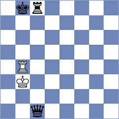 Idrisova - Makeeva (Sterlitamak, 2010)