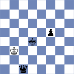Levitskiy - Mickiewicz (chess.com INT, 2022)
