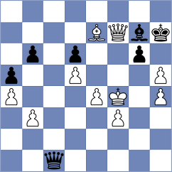 Kobo - Perro (Chess.com INT, 2018)