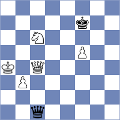 Birkner - Sagenschneider (Playchess.com INT, 2020)