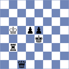Guevara Sanchez - Aqib Javaid Butt (chess.com INT, 2024)