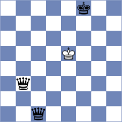 Fantinel - Lavrov (chess.com INT, 2025)