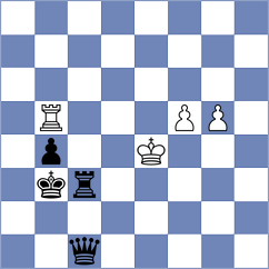 Gracia Alvarez - Bayo Milagro (chess.com INT, 2021)