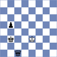 De Boer - Boder (chess.com INT, 2024)
