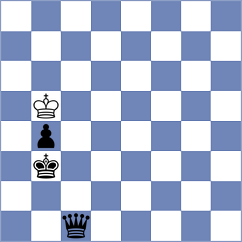 Tudosa - Wodniczak (Playchess.com INT, 2004)