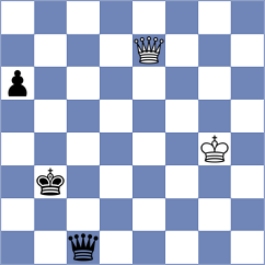 Ruiz Aguilar - Maung (Chess.com INT, 2021)