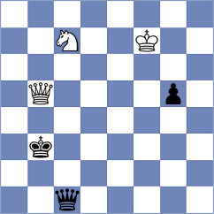 Baskin - Sivakumar (Chess.com INT, 2021)
