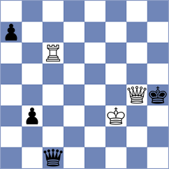 Wang - Yu (Shanghai CHN, 2024)