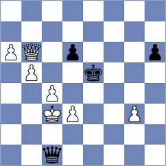 Musat - Zia (Chess.com INT, 2020)
