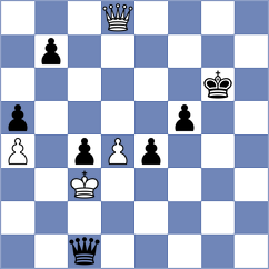 Radczewill - Wuttke (Baunatal, 1999)