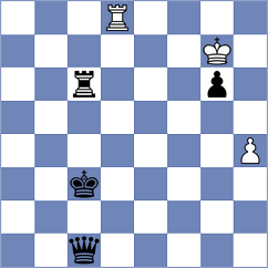 Ter Sahakyan - Szpar (chess.com INT, 2025)
