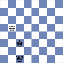 Nitish - Vovk (Chess.com INT, 2020)