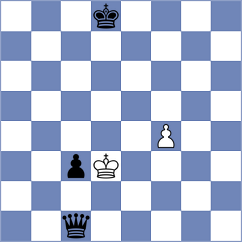Bongo Akanga Ndjila - Dubnevych (chess.com INT, 2023)