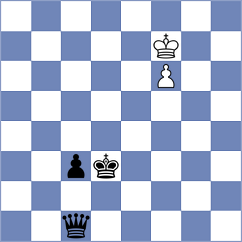 Dominguez Perez - Obgolts (Chess.com INT, 2020)