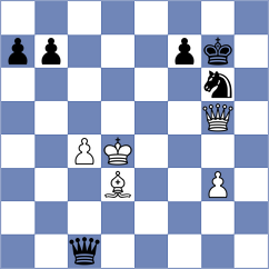 Gutierrez - Rodrigue-Lemieux (Waterloo, QC CAN, 2024)